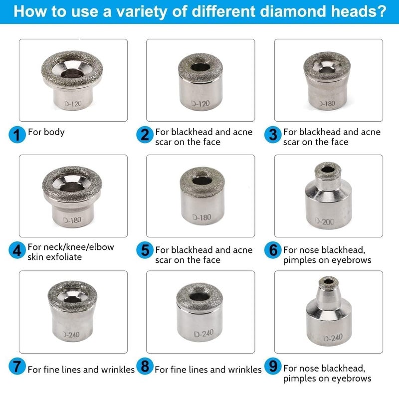 omzer Diamond Dermabrasion Head, Microdermabrasion 9 Tips, Facial Exfoliator Tool for Home - Image 3